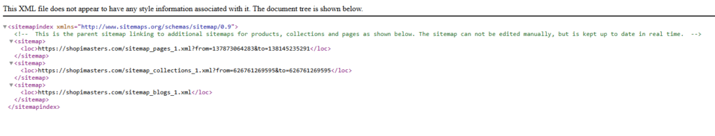 SITEMAP SHOPIFY